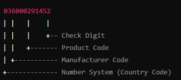 upc barcode country code.png